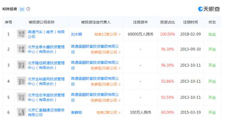 自媒體內(nèi)容刷屏?xí)r代，金融信息咨詢?nèi)绾萎孆堻c睛？
